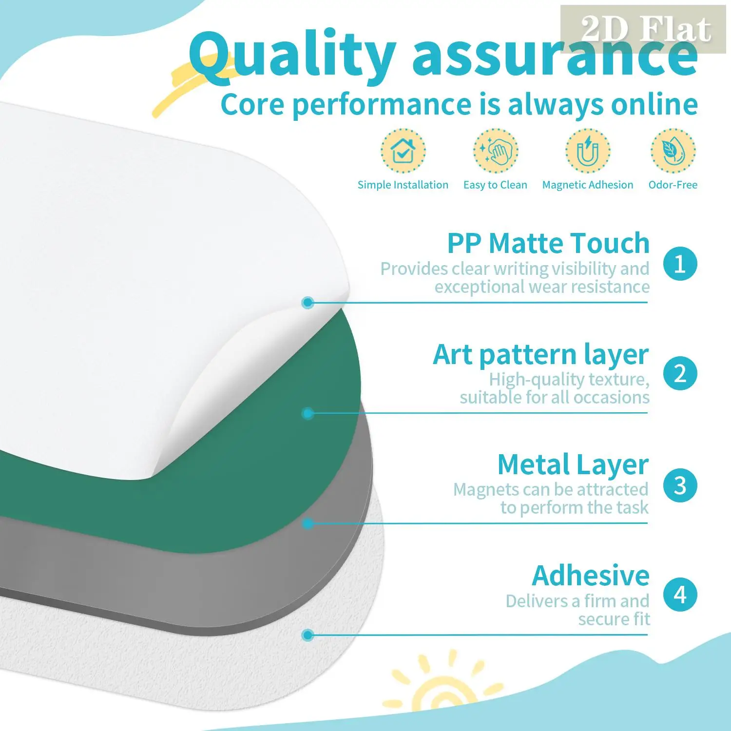 1 шт. арочная декоративная магнитная наклейка на стену для доски, самоклеящаяся, легко снимается, многоразовая, темно-зеленая, современный минималистский стиль