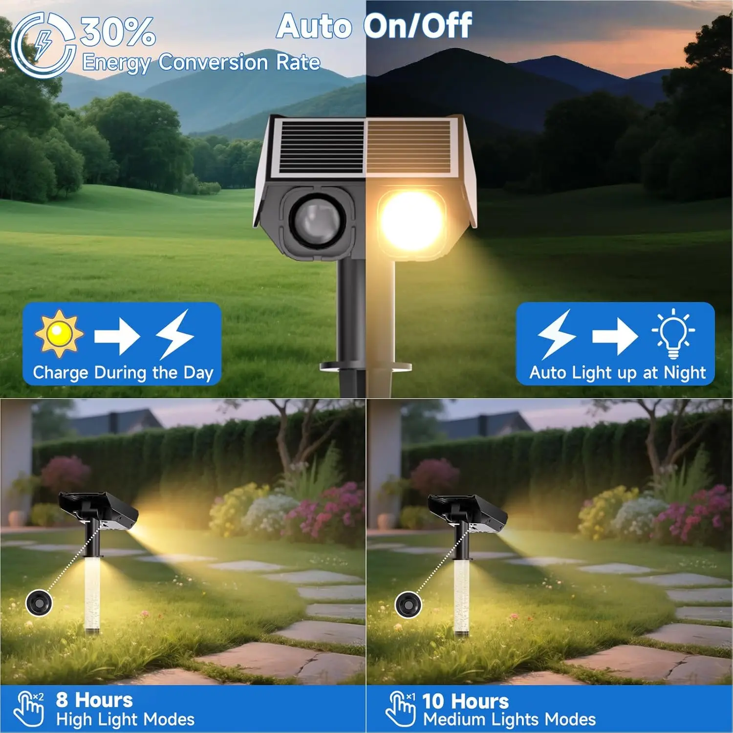 أضواء كشاف الطاقة الشمسية في الهواء الطلق شعاع قابل للتعديل وعمود دليل ضوء الكمبيوتر، 4 حزمة أضواء الشمسية في الهواء الطلق للماء IP65، شعبية جديدة