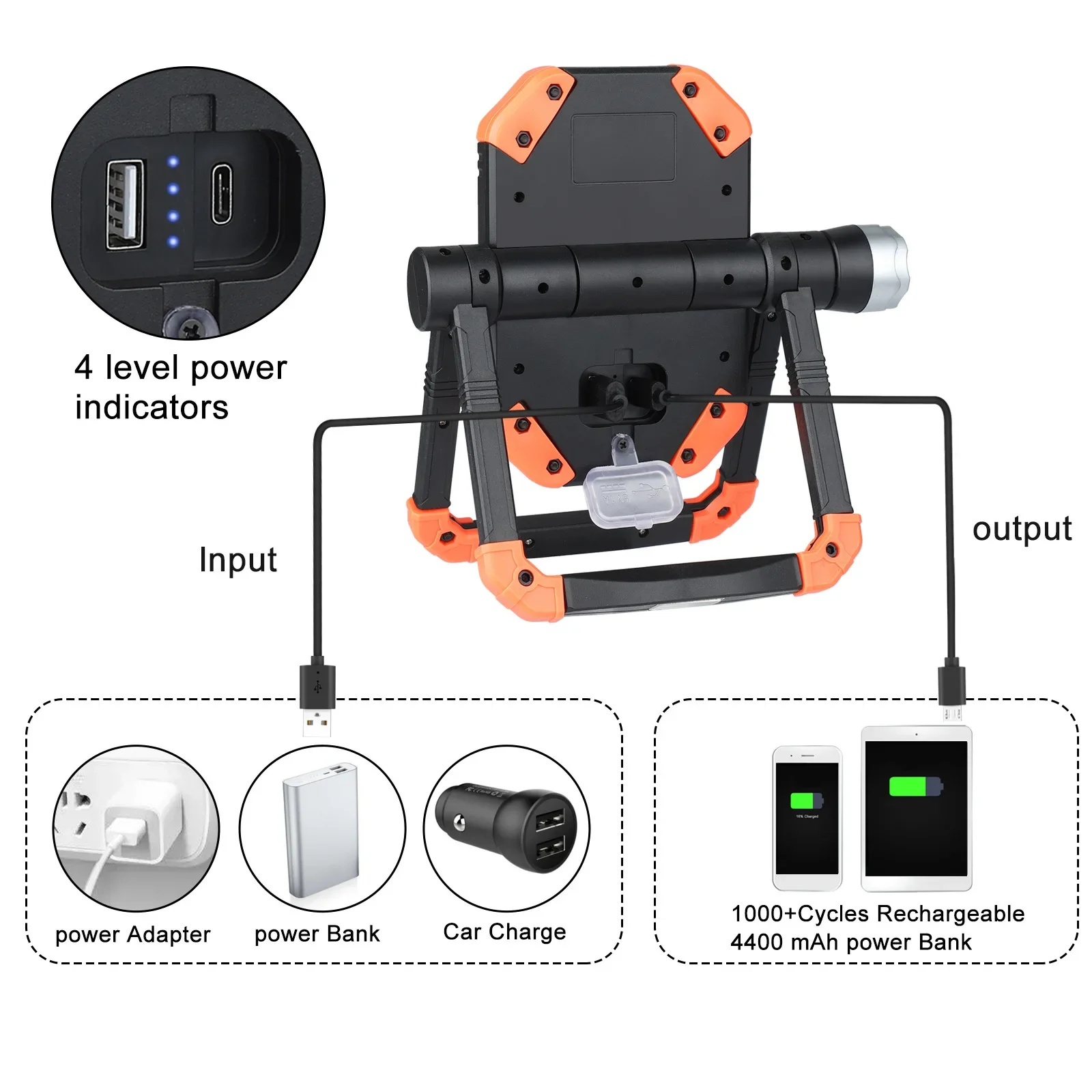 Luz LED de trabajo portátil para acampada, lámpara de emergencia, impermeable, recargable por USB, 1/2 piezas, 2COB