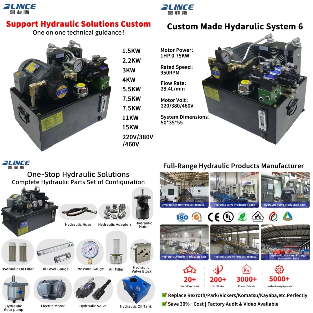 

High Pressure Hydraulic Power Pack Unit for Servo Motor Engine 16MPa 20MPa 25MPa Custom Hydraulic Pump
