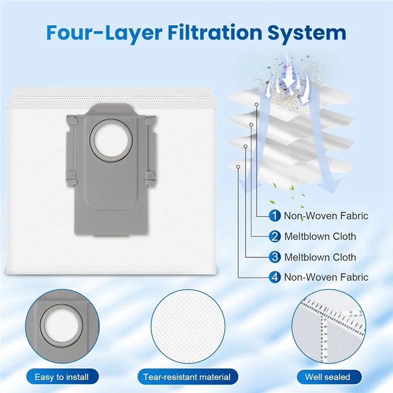 For Roborock Q7 M5+ /Q7 L5+ Replacement Parts 28 Pcs Accessories Kit For Robot Vacuum Cleaner