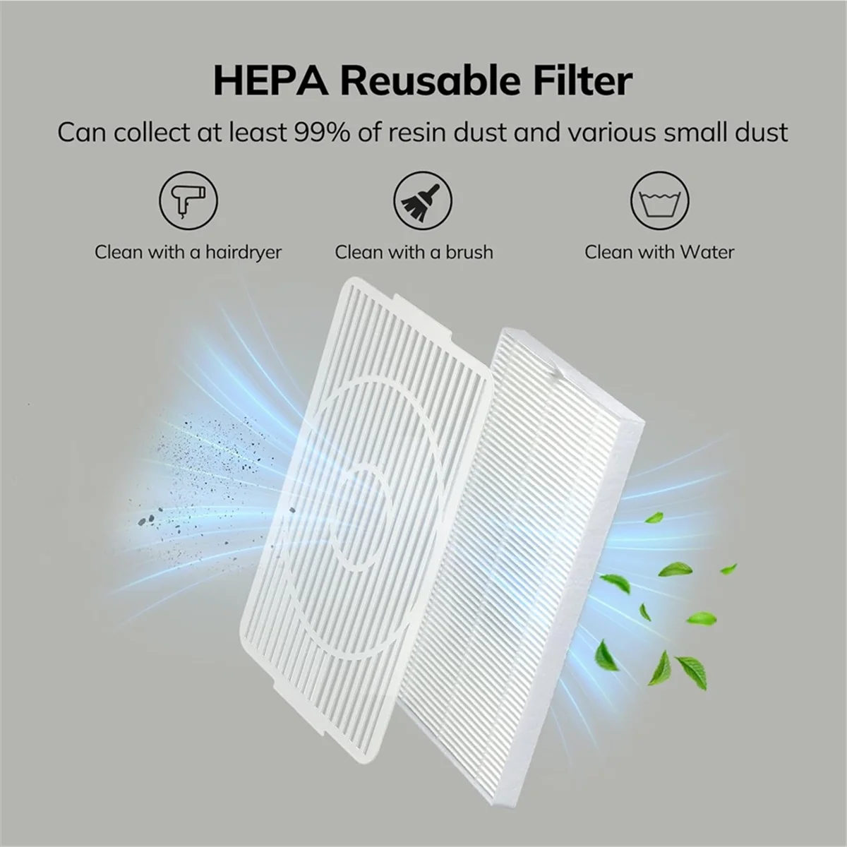 

2025+ Resin Dust Collector, Epoxy Resin Drill Polishing Vacuum Fan, Dust Collector with Reusable Filter, UV Resin Molding Tool