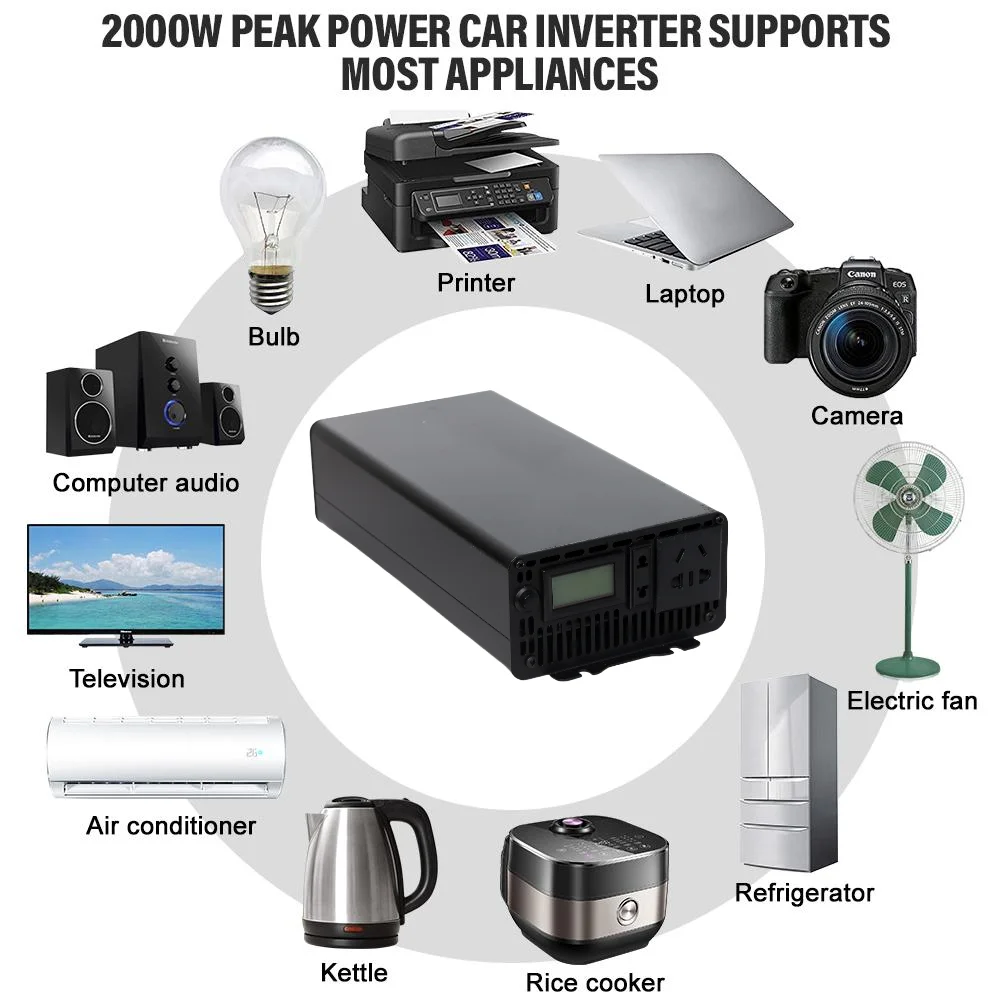 Imagem -05 - Inversor de Onda Senoidal Pura para Carro Conversor de Tensão de Energia Portátil Inversor Solar 12v 220v 24v 110v 120v 2000w 3000w 5000w dc para ac