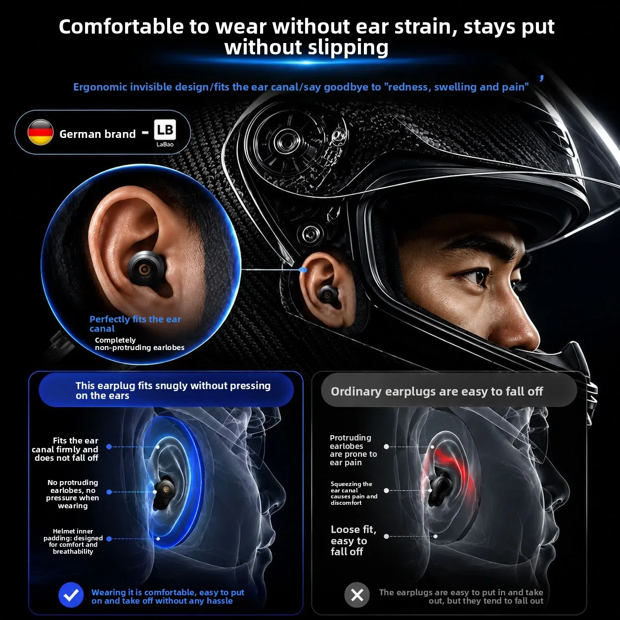 Noise Reduction Motorcycle Earplugs Comfortable Reusable Cycling Moto Riding Wind Noise Protection Earplug With Storage Case