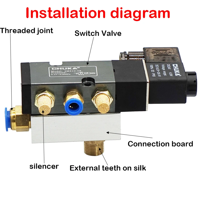 Surface mounted solenoid valve 4M210-08 4M310-10 installation bottom plate busbar connection plate