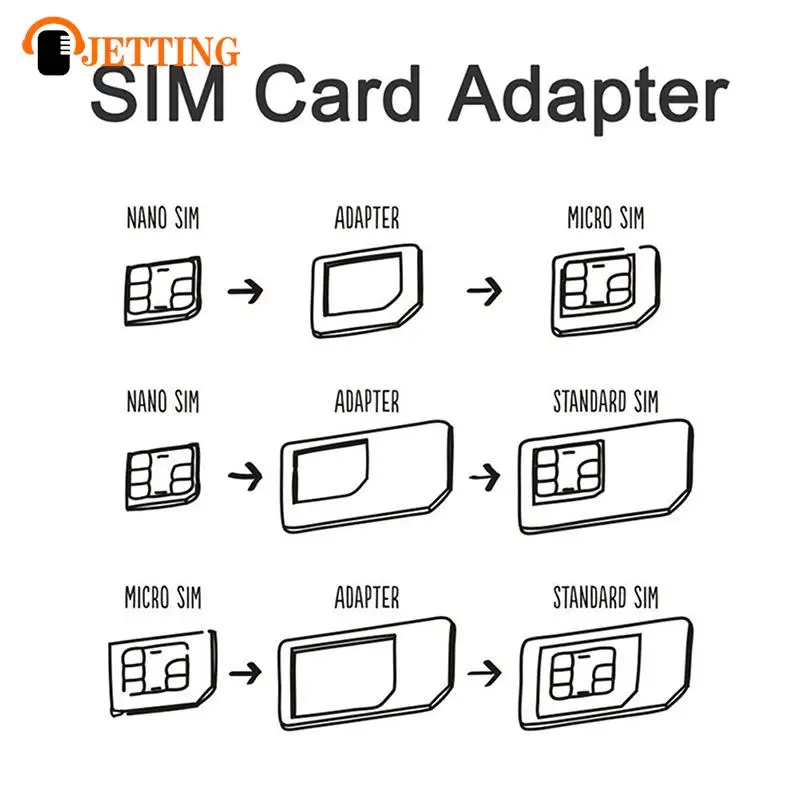 1set supporto per scheda SIM sottile e custodia per scheda Microsd e Pin del telefono incluso scheda SIM del telefono cellulare nuovo