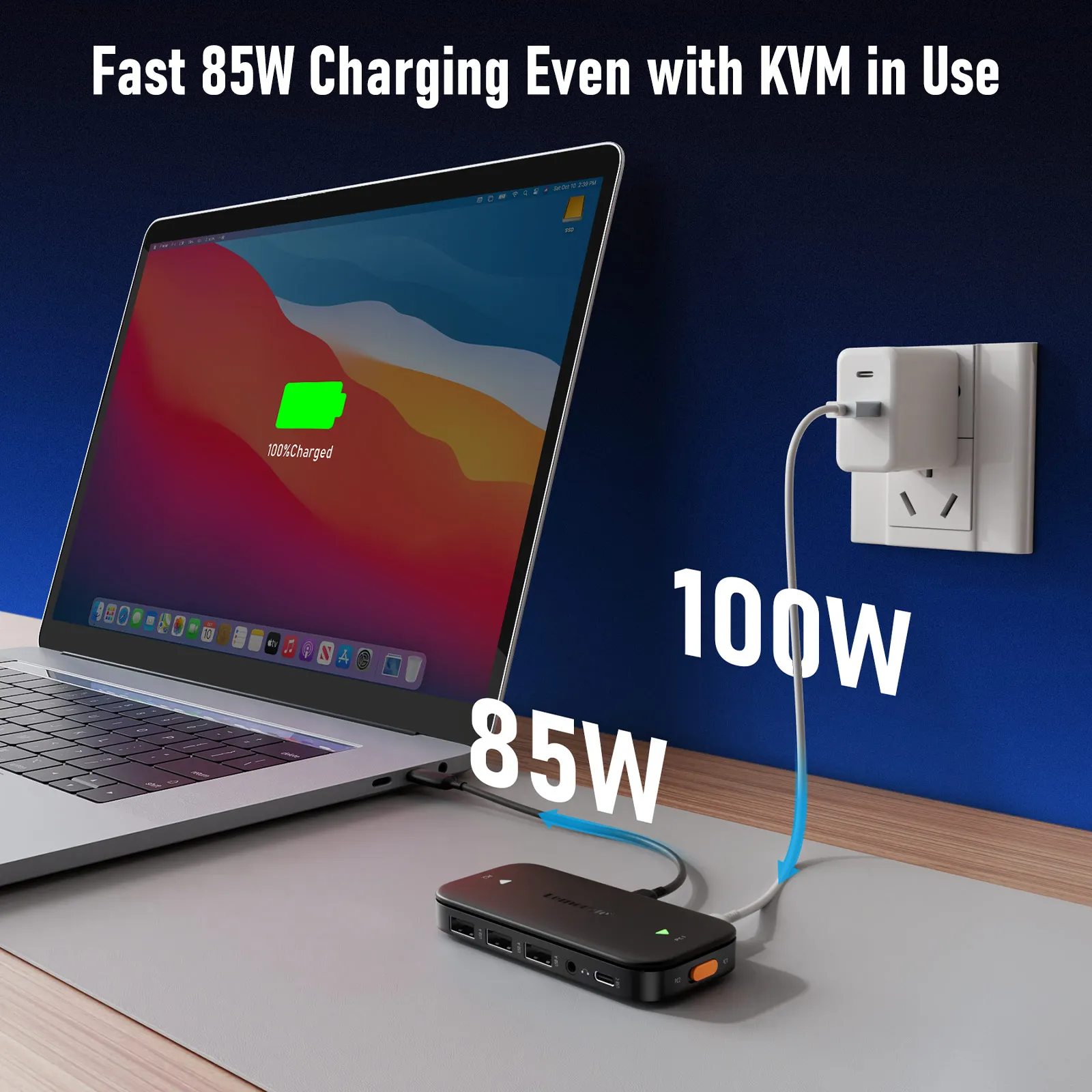 Lemorele H200 USB-C KVM Switch USB HUB 4k @ 60 هرتز Dual HDMI إلى HDMI 100W PD التوصيل والتشغيل 480 ميجابت في الثانية KVM Switcher للكمبيوتر المحمول