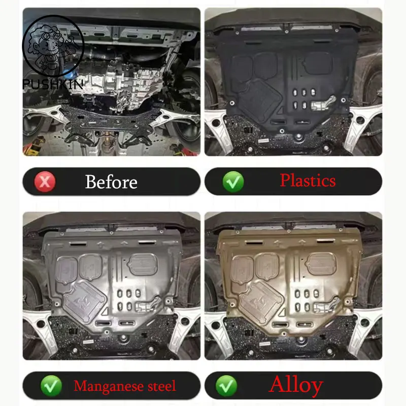 For Chery Jetour X70 Plus 2019 2020 2021 2022 2023 2024 Engine Chassis Guard Cover Protector Manganese Stee plasticl Accessories