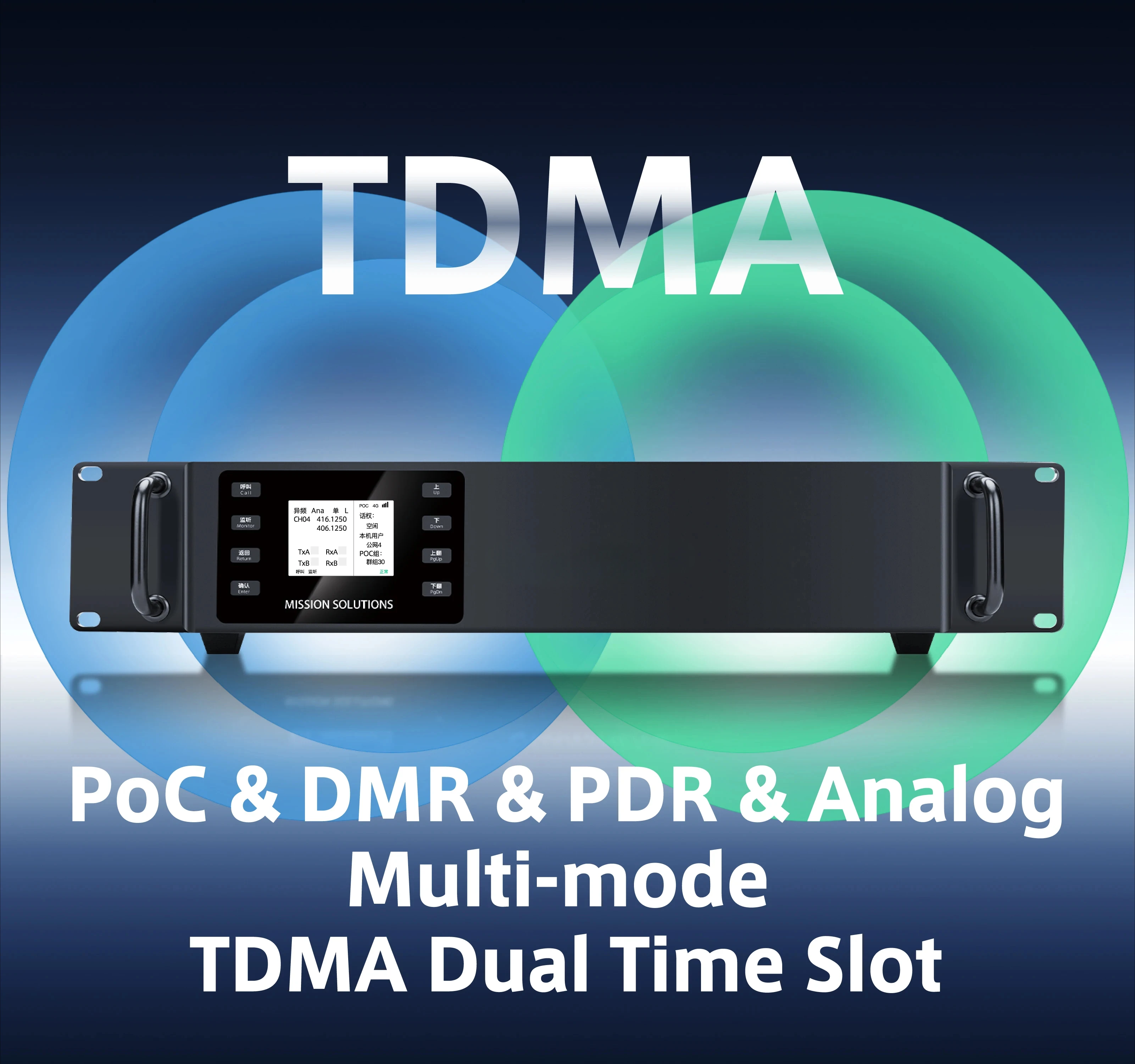 Повторители радиолюбителей DMR Amateur
