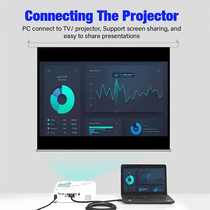 Adaptador Compatible con HDMI a VGA, Cable convertidor de conexión a línea, 1,8 M, FHD, 1920x1080P, para escritorio, portátil, PC, TV, Monitor, proyector