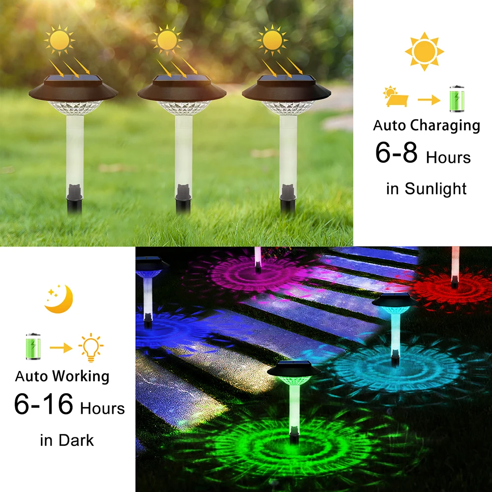 Luces solares para camino al aire libre, decoración de paisaje de jardín, impermeable, RGB, patio blanco cálido, pasarela, entrada de césped