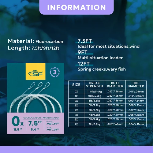 Imagen 2 del producto Líder cónico de fluorocarbono SF 3 uds con bucle preatado líder cónico de pesca con mosca 7,5 pies 9 pies 12 pies 0-7X