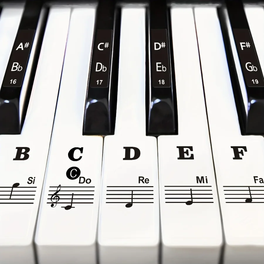 1pc Piano Key Note Stickers, Large Bold Letters for 88/61/54 Keyboards, Removable Learning Labels, Transparent Practice Aid