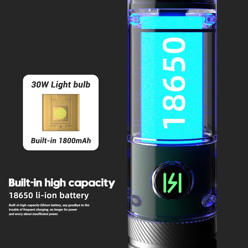 New Powerful LED Flashlight Tungsten Filament Side Lamp Built-in Battery Type-C Charging Torch Outdoor Portable Camping Lantern