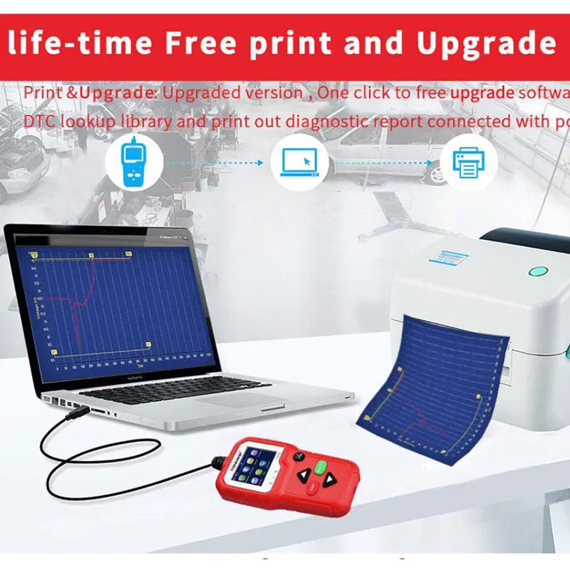 

KONNWEI KW680 OBD2 сканер для автомобиля после 1996 года, автоматический диагностический инструмент, автомобильный сканер на русском языке, инструменты для считывания диагностических кодов