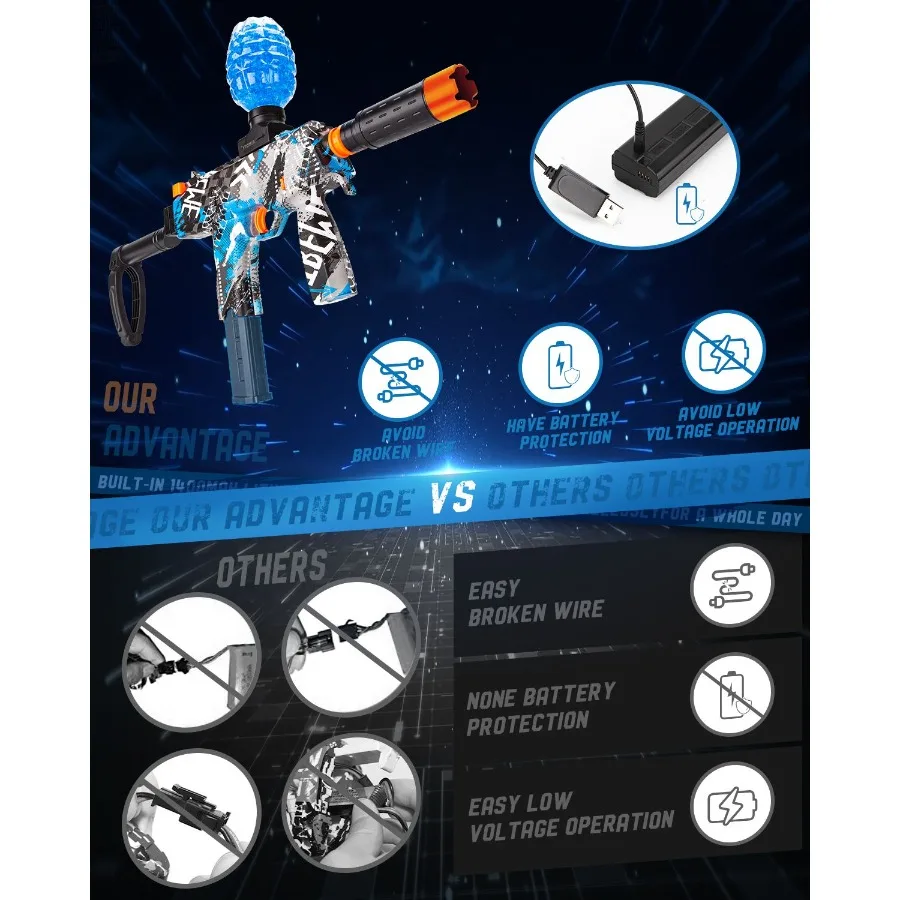 جل كهربائي الكرة الناسف عالية السرعة Gelfire الناسف ل Orbeez مع 30000 جل جولة ونظارات ترشيش العاب كروية للخارجية