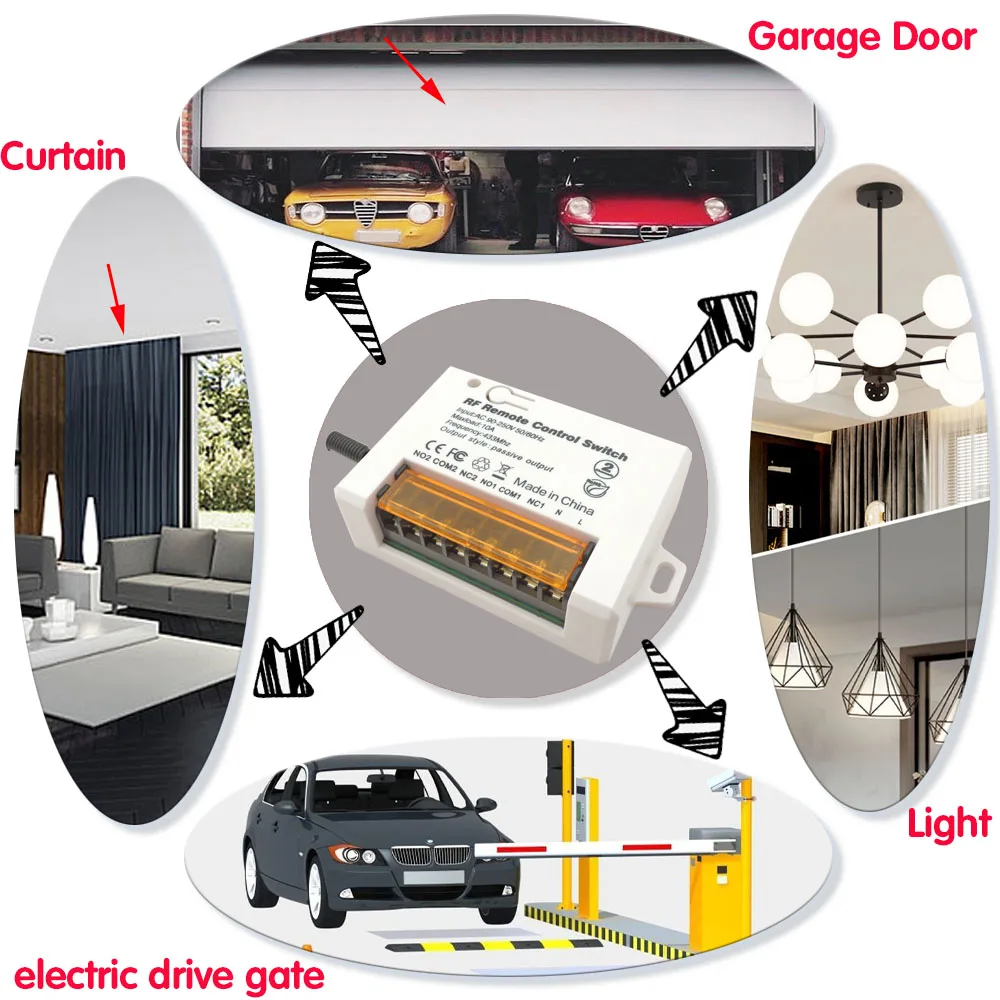 Interruptor de Control remoto inalámbrico Rf de 433mhz, receptor de relé de puerta de garaje de CA 220V, 2 canales, controlador de iluminación y