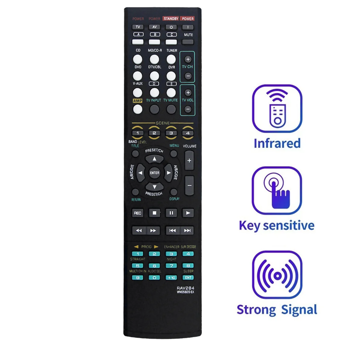 FFYY-RAV284 WN05820EX Замените пульт дистанционного управления для AV-ресивера Yamaha HTR-6230 HTR-6130 RX-V365 RX-V365BL RX-V363 RAV283 WN05810