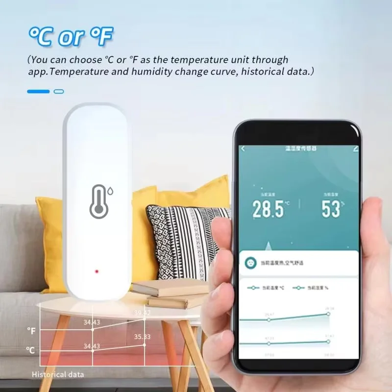 Tuya WIFI / ZigBee Smart Temperature And Humidity Sensor Battery Powered ZigBee Smart Home Security Work With Alexa Google Home