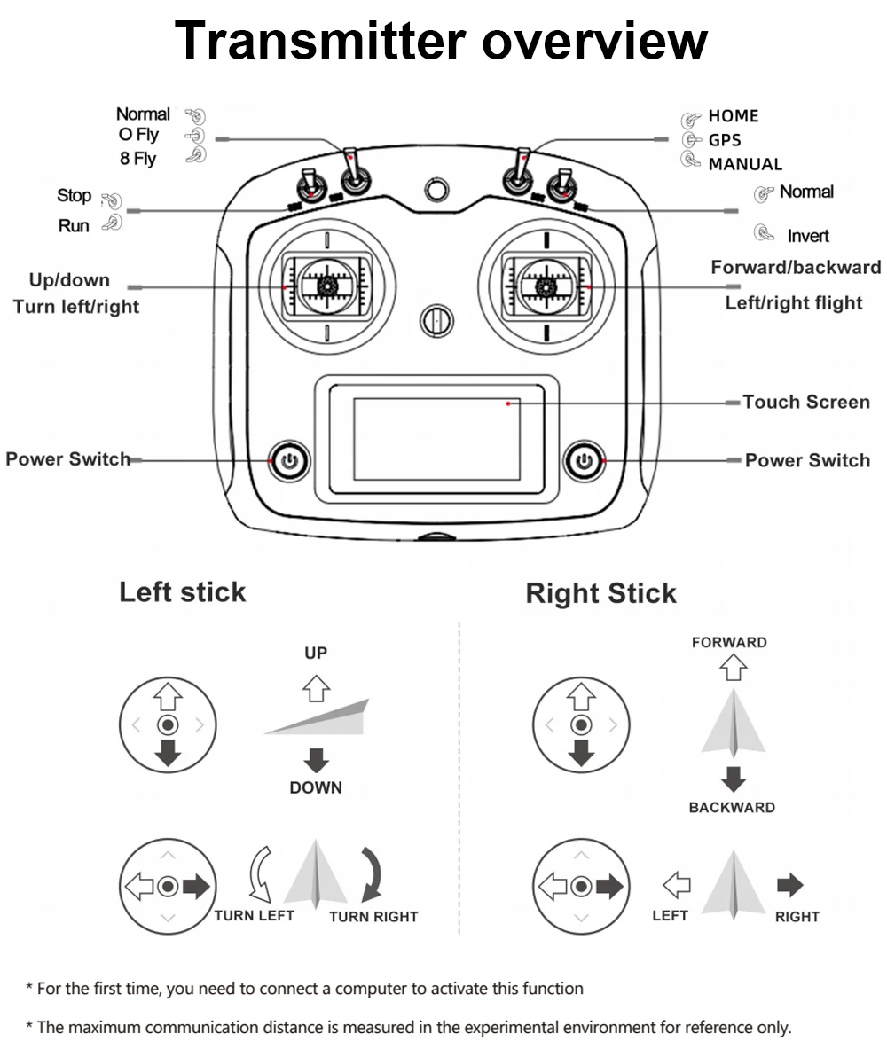 Fly Wing FW450L V3 RC elicottero parti telecomando trasmettitore Controller con ricevitore originale