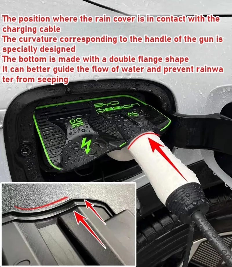 For Geely Galaxy E5 EX5 1pcs New Energy Vehicle Charging Port Waterproof Cover Anti Leakage Electric Transmission Protector