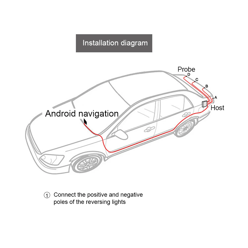Рисунок 5 - Автомобильный USB-датчик парковки