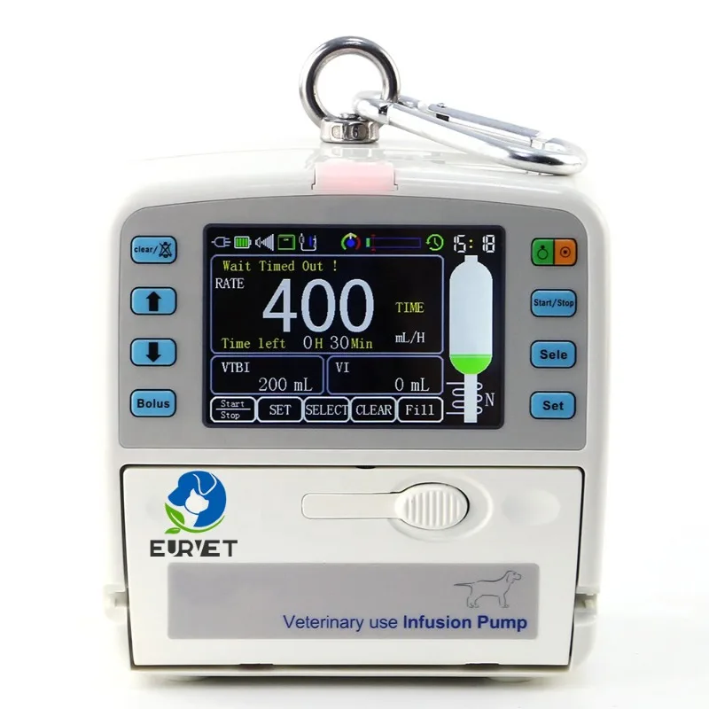 Latest Technology Veterinary Infusion Pump-Adjustable Easy Operation Dog Cat Use Plastic Material Equipment