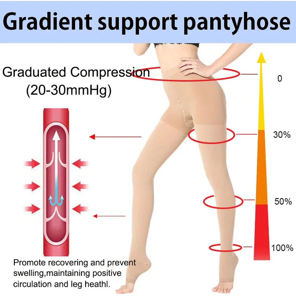 Hh Open Toe 15-21mmHg Medical Compression Pantyhose Stockings for Varicose Veins Class 1 Women Pressure Tights Socks Plus Size