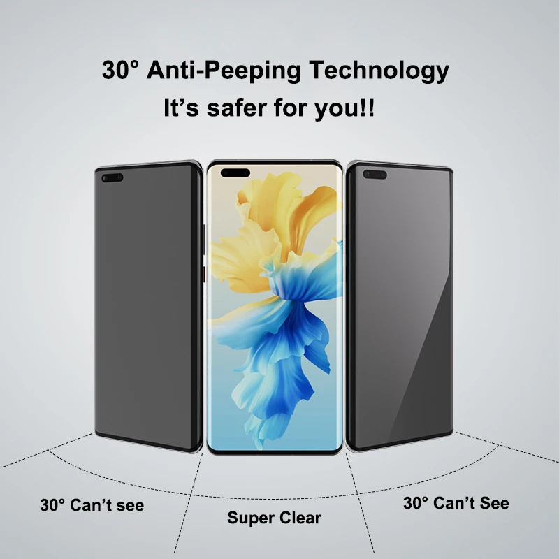 VORMIR Filme De Privacidad Brillante HD Privacy Hydrogel Film for Screen Protector Cutting Machine Mobile Phone Screenguard