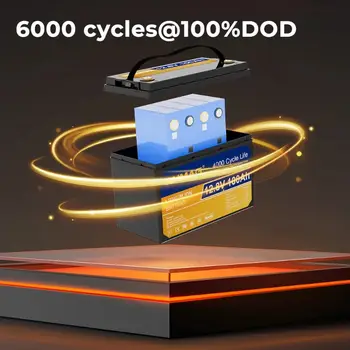 7 best sales batteria per campeggio - №6