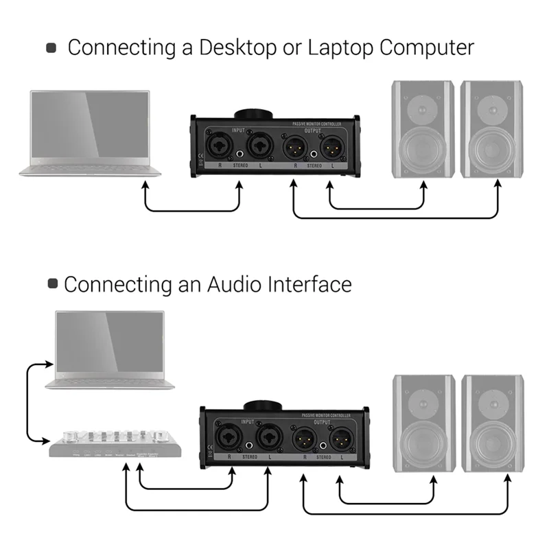 

T24C MT-2 Passive Monitor Controller Audio With XLR 3.5Mm Inputs Outputs Supports Attenuation Control Mute Function Tools