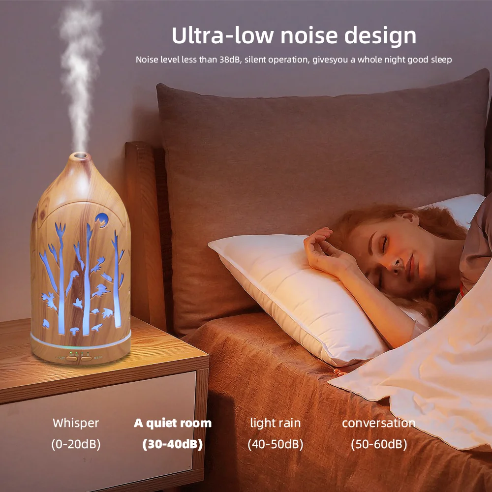 Dyfuzor olejków eterycznych do aromaterapii z 7-kolorowym LED-owym światłem nocnym, ażurowy nawilżacz, ultra cichy do spania i relaksu.