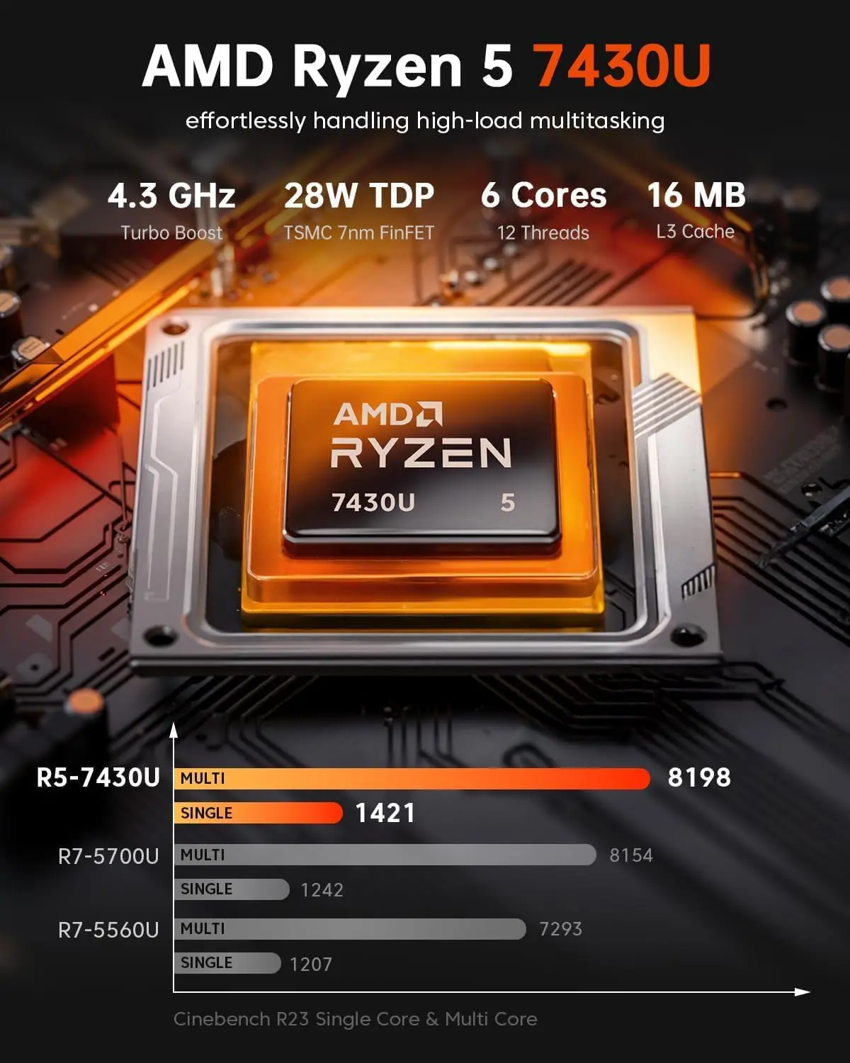 KAMRUI K1 미니 게이밍 PC AMD Ryzen 5 7430U 32GB DDR4 512GB SSD Wifi6 BT5.2 4K 트리플 디스플레이 미니 데스크탑 컴퓨터 게이밍용