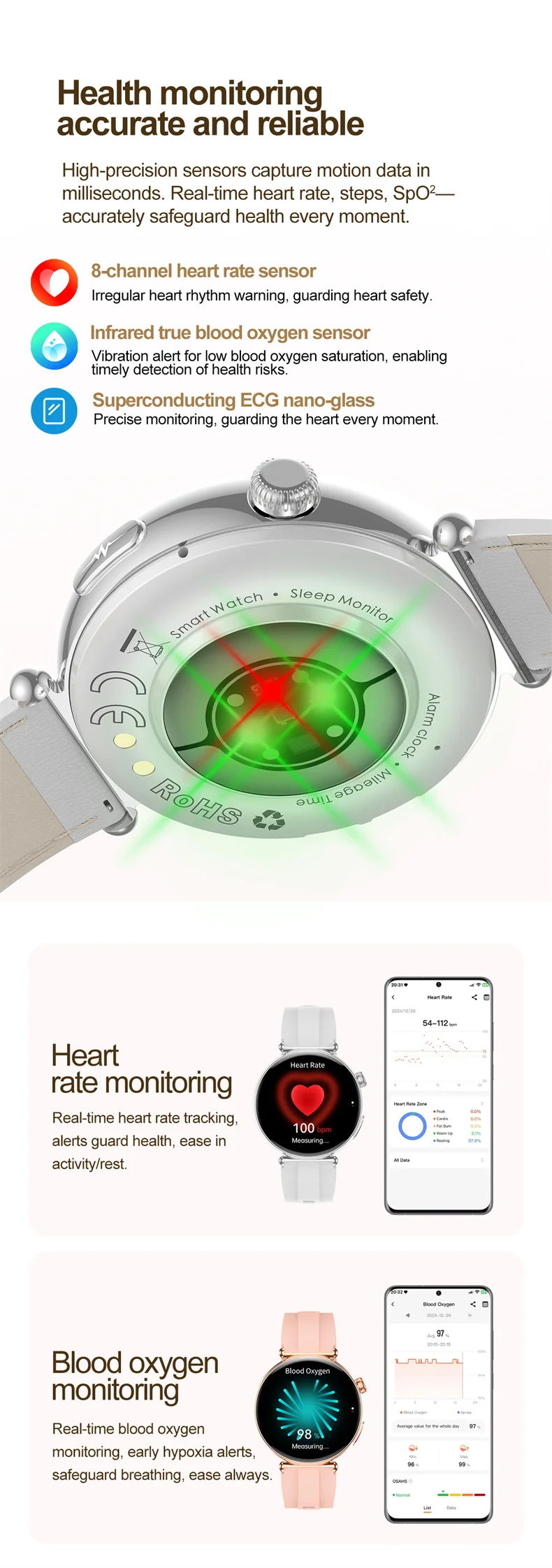 Damen-Smartwatch mit 1,32-Zoll-AMOLED-Bildschirm, Anruffunktion, EKG, Sportuhr, Blutdruckmessung, Mikro-Physikalische Untersuchung, KI-Zifferblatt, Damen-Smartwatch – Detail 14