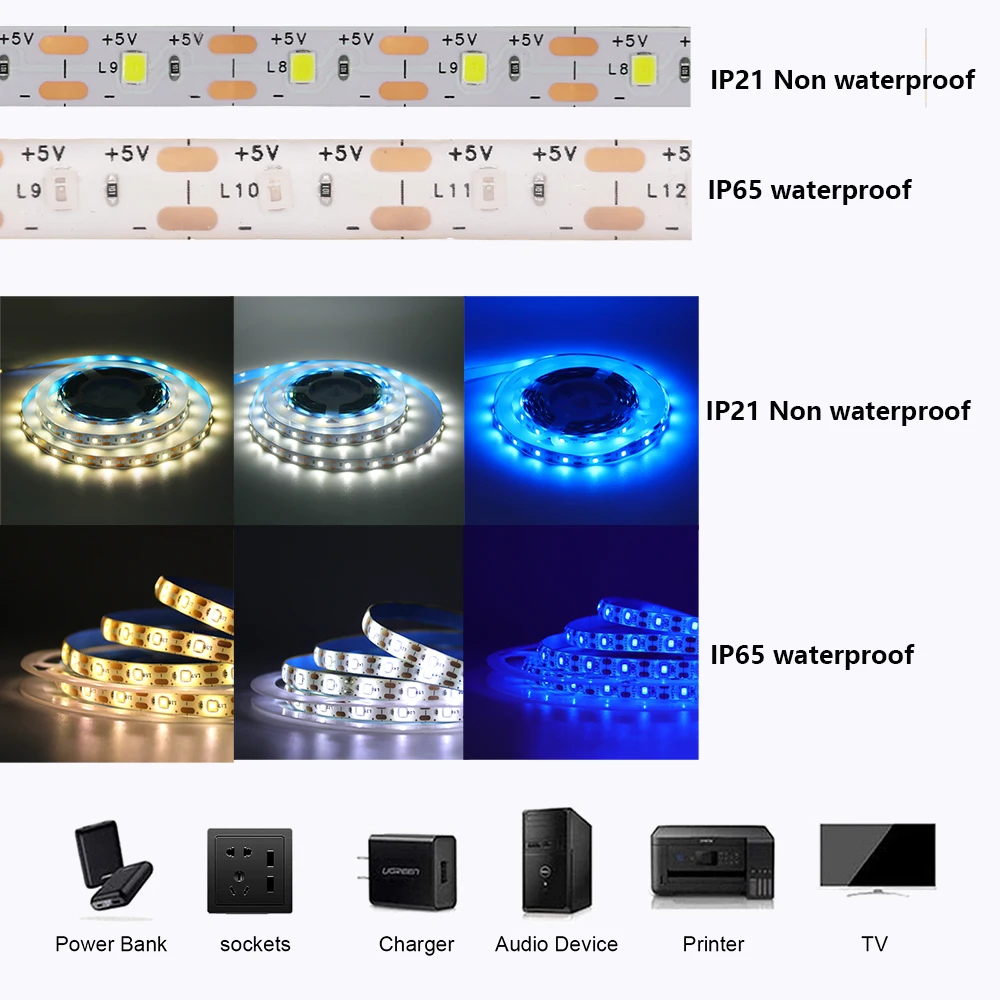 5V USB 2835 LED Strip Touch Dimmer Kit Light Tape Flexible 60LEDs/m DC Under Cabinet Lights Night Lamp Waterproof 0.5M 1M 2M 5M