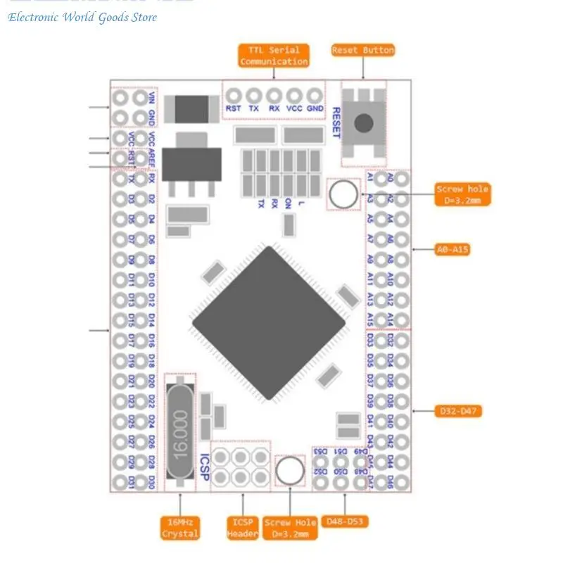 

A3PD Versatility Embedded Mega2560 CH340G/ATmega2560 Board for Students Engineers Learning Embedded Systems Educational Tool