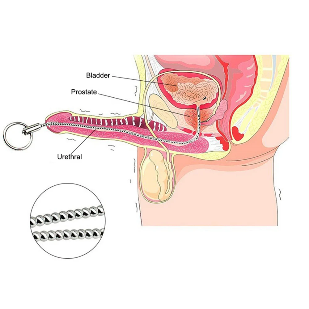 Catéter de sonido uretral con cuentas de acero inoxidable súper largo, dilatador de Metal con enchufe para pene, estimulación de ojo de caballo, juguetes sexuales para adultos para hombres