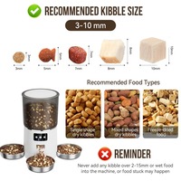 Smart Automatic Pet Feeder 6L Multi-Bowl Dog/Cat Meal Dispenser Eco-Friendly WIFI Remote Control Steel & Plastic for Fish Feed