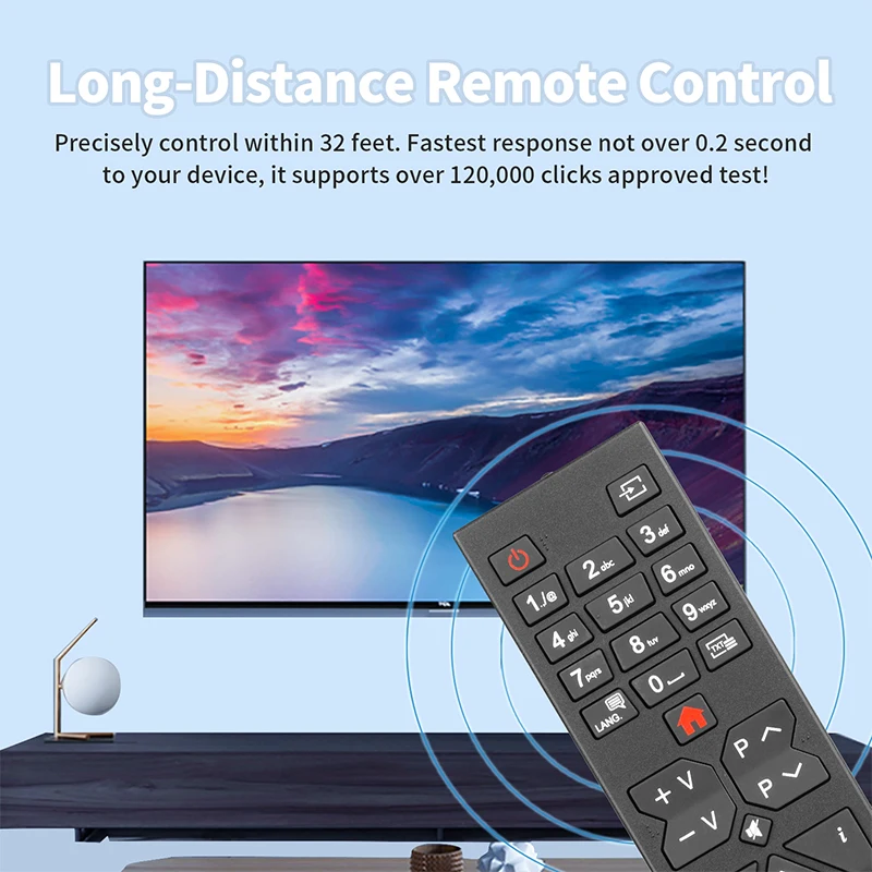 RC39105 RM-C3332 Remote Control Compatible With Bush Telefunken Finlux Edenwood Grandin Hitachi Prosonic Vestel Smart TV XF22G10