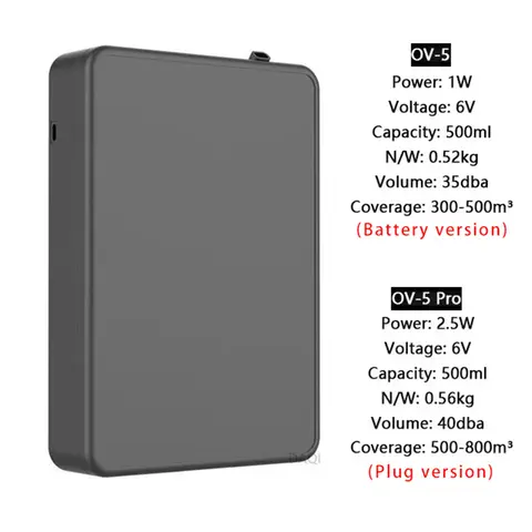 6 best sales पानी रहित आवश्यक तेल विसारक - №1