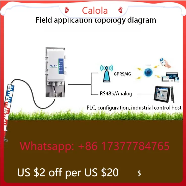 Real-Time Water Lev…