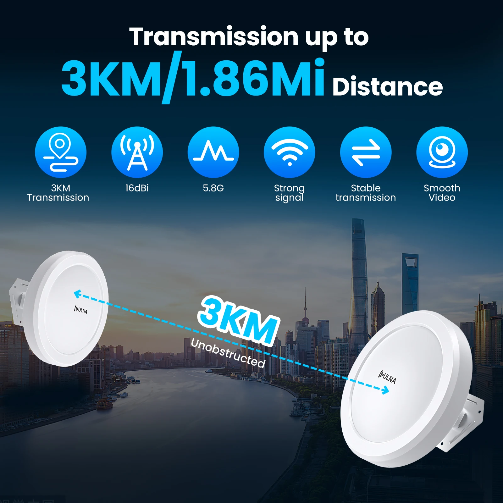 2 PCS 5.8G WiFi Bridge Kit CPE with 14dBi High Gain Antenna,Long Range Up to 3KM/1.8Miles Extend WiFi Network/Video Surveillance