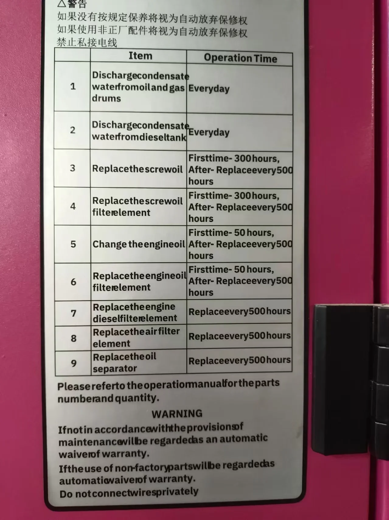 GD210-8M  210CFM  8bar  Mobile diesel engine screw air compressor 50hp