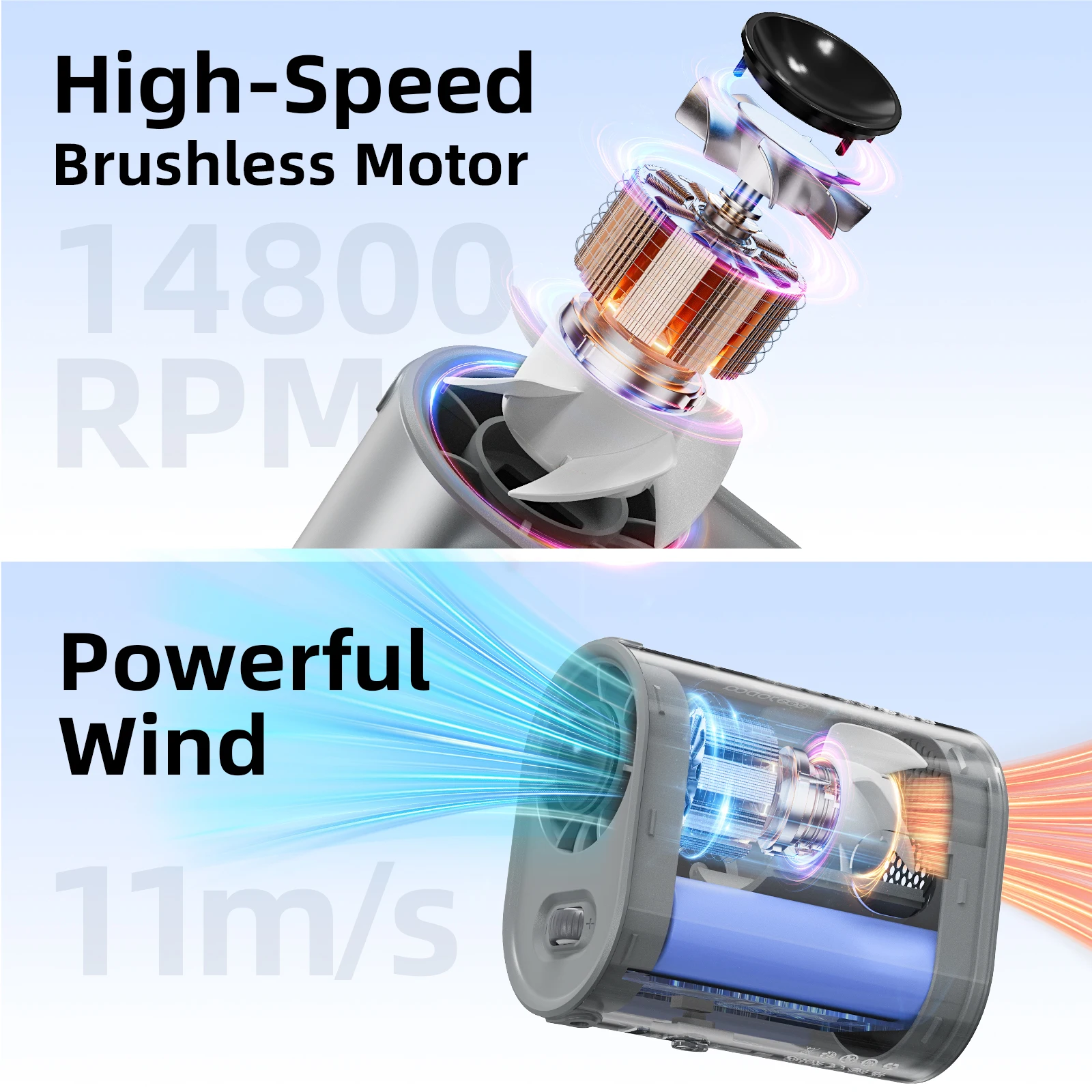 3600mAh Waist Fan with Wind Speed 11m/s, Running Time 9 Hours, 360° Adjustable 100 Levels Suitable for Outdoor Travel Stroller