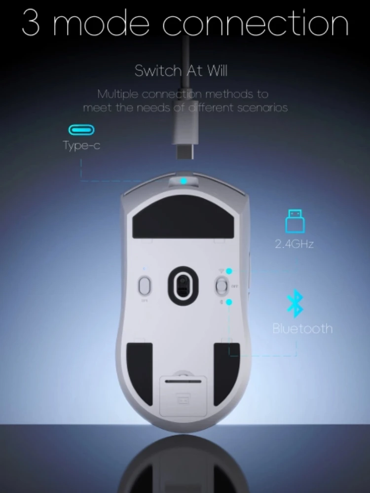 Mloong MX301 Lite Gaming Mouse Ofiice 500mAh 3Mode MLOONG S1 Sensor Eksklusif TTC 1000HZ 140H Daya Tahan Baterai Lama 55g Ringan