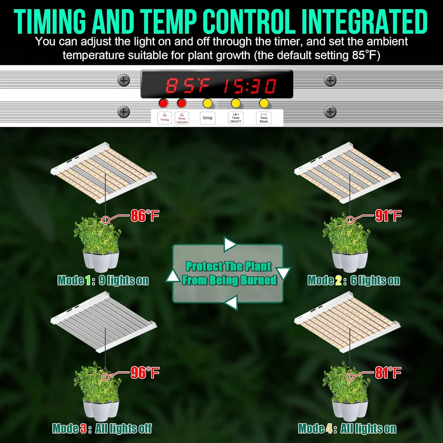 Imagem -03 - Szhlux-full Spectrum Grow Light com Temporizador e Controle Temp Grow Lamp com 1056 Diodos 4x4 5x5ft 500w