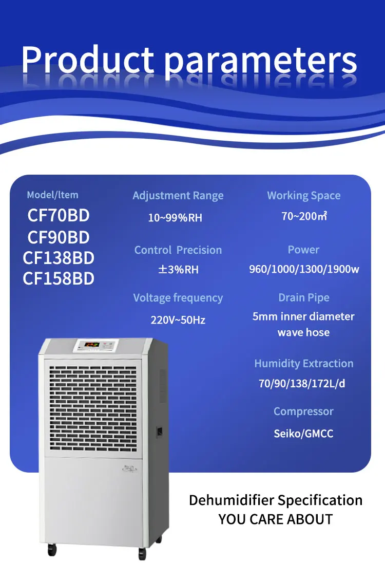 مزيل رطوبة لغرفة النمو 90 لتر/يوم مع استنزاف تلقائي وقوة 380 فولت للدفيئات الزراعية لزراعة الخضروات