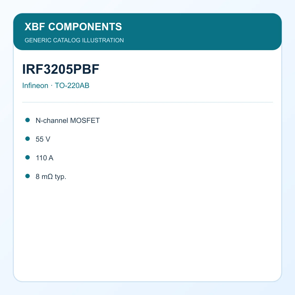 Infineon IRF3205PBF Power Semiconductor N-channel MOSFET, 55 V, 110 A, 8 mΩ typ. TO-220AB
