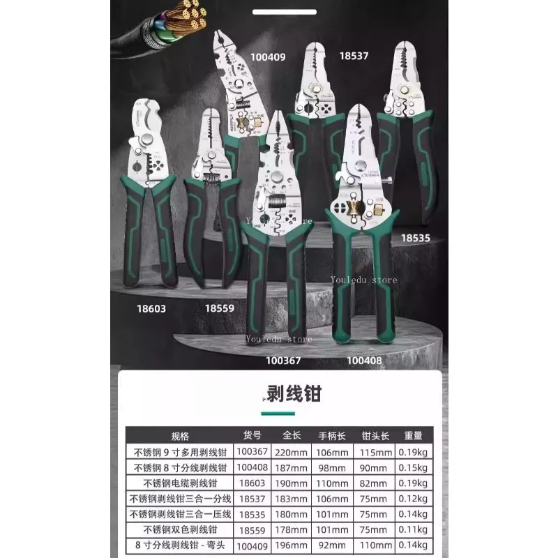 Suitable for wire stripping pliers, electrical special tools, pliers for wiring, wire pulling pliers, wire and cable scissors,