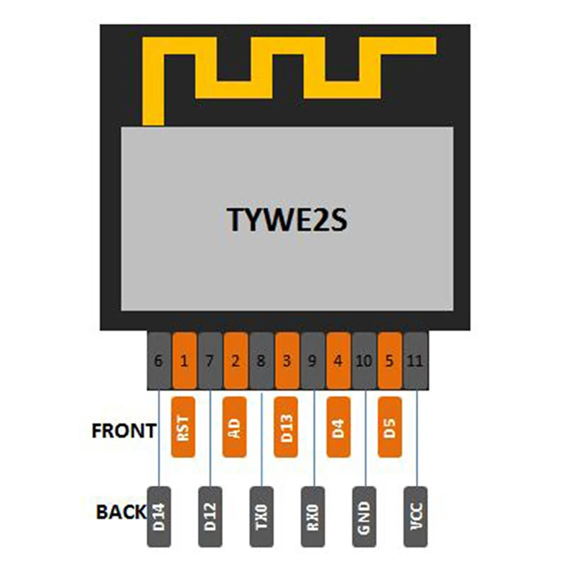 1PC Wi-Fi Module ESP-02S TYWE2S Serial Golden Finger Package ESP8285 Wireless Transparent Transmission Compatible With ESP8266